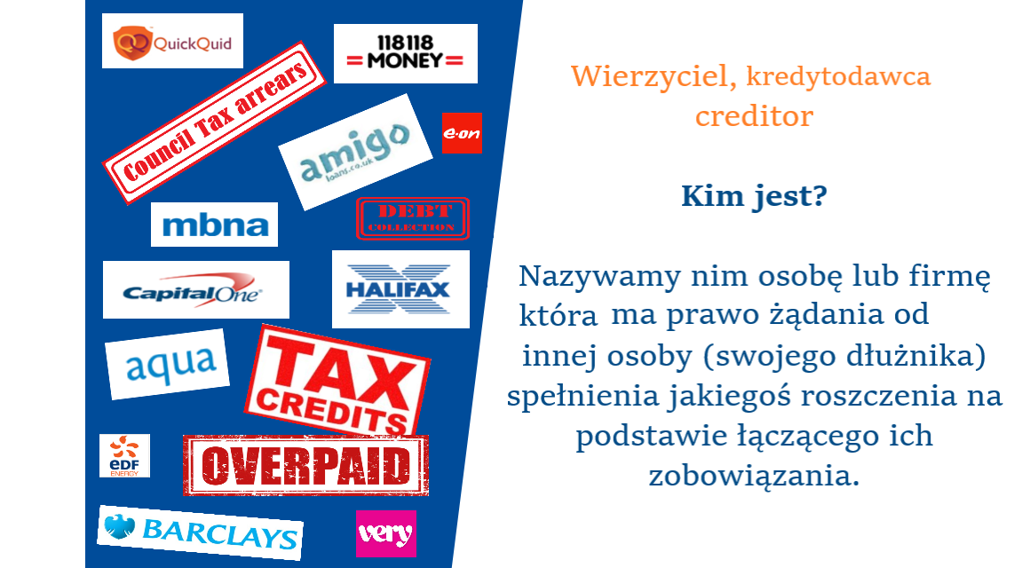 Kim jest wierzyciel?